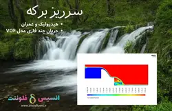 بسته آموزشی مدل VOF جریان چند فازی، 10 مثال کاربردی برای کاربران مبتدی (بخش دوم) - انسیس فلوئنت