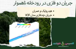 بسته آموزشی مدل VOF جریان چند فازی، 10 مثال کاربردی برای کاربران مبتدی (بخش دوم) - انسیس فلوئنت