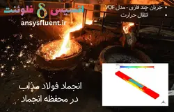بسته آموزشی مدل VOF جریان چند فازی، 10 مثال کاربردی برای کاربران مبتدی (بخش اول) - انسیس فلوئنت