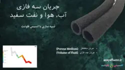 بسته آموزشی مدل VOF جریان چند فازی، 10 مثال کاربردی برای کاربران مبتدی (بخش اول) - انسیس فلوئنت