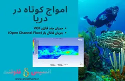 بسته آموزشی مدل VOF جریان چند فازی، 10 مثال کاربردی برای کاربران پیشرفته (بخش اول) - انسیس فلوئنت
