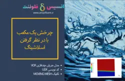 بسته آموزشی مدل VOF جریان چند فازی، 10 مثال کاربردی برای کاربران پیشرفته (بخش دوم) - انسیس فلوئنت