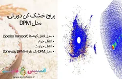 بسته آموزشی قاب مرجع چرخان (MRF)، 10 مثال کاربردی برای کاربران پیشرفته - انسیس فلوئنت