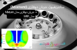 بسته آموزشی قاب مرجع چرخان (MRF)، 10 مثال کاربردی برای کاربران پیشرفته - انسیس فلوئنت
