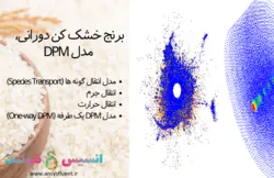 بسته آموزشی قاب مرجع چرخان (MRF)، 10 مثال کاربردی برای کاربران پیشرفته - انسیس فلوئنت