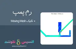 بسته آموزشی مش متحرک (Moving Mesh,Mesh Motion)، 10 مثال کاربردی برای کاربران مبتدی - انسیس فلوئنت