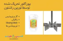 بسته آموزشی مش متحرک (Moving Mesh,Mesh Motion)، 10 مثال کاربردی برای کاربران مبتدی - انسیس فلوئنت