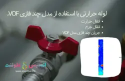 بسته آموزشی انتقال جرم، 10 مثال کاربردی برای کاربران پیشرفته - انسیس فلوئنت