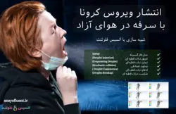 بسته آموزشی فاز گسسته سیال (DPM)، 10 مثال آموزشی برای کاربران پیشرفته - انسیس فلوئنت