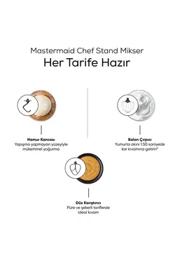 استند  میکسر سر آشپز Mastermaid کاراجا Karaca