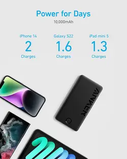 پاوربانک 12W انکر ظرفیت 10000 میلی آمپر 323 مدل A1334