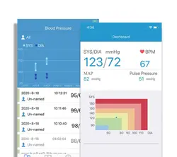 Armfit – فشارسنج دیجیتال بازویی