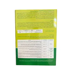 خرید آنلاین کود پروبیو 96 بایوران 1 لیتر | سپاهان کشت