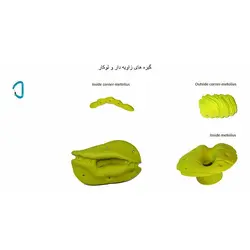 ست گیره سنگنوردی متولیوس، توکار و زاویه دار