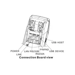 کارتخوان ثابت پکس Pax S800