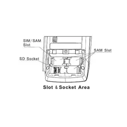 کارتخوان ثابت پکس Pax S800