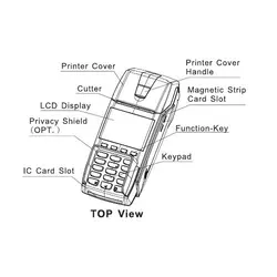 کارتخوان ثابت پکس Pax S800