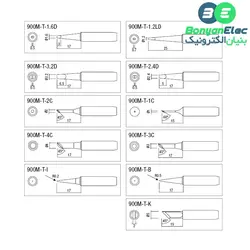 سرهویه سوزنی SMD مخصوص هیتر مدل 900M-T-I مشکی