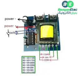 ماژول اینورتر DC to AC 150W