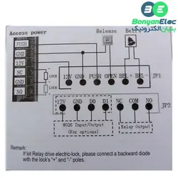 دستگاه اکسس کنترل RFID 125KHz لمسی مدل RFID-T6