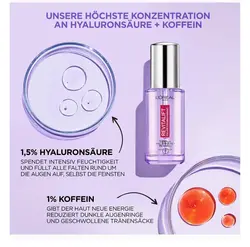 سرم آبرسان و کافئین دور چشم رویتالیفت فیلر لورآل 20ml