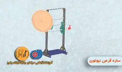 جلسه دوازدهم مکانیک ربات B1 (سازه گردونه تصاویر)
