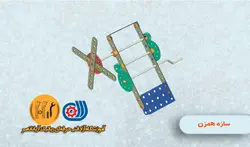 جلسه دهم مکانیک ربات B1(سازه همزن)