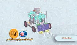 مکانیک ربات A4 جلسه هشتم - سازه لیفتراک