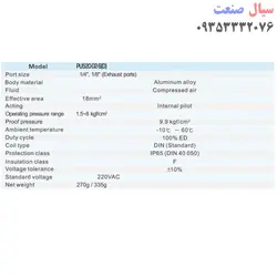 شیر برقی پنوماتیک شاکو مدل PU520-02-S  سایز 1/4 ولتاژ 220&amp;24dc