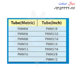 رابط تابلویی فیتینگ 10