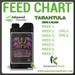 Advanced Nutrients Tarantula  (کود ادونس تارانتولا )