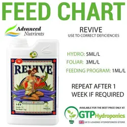 Advanced Nutrients Revive (کود ادونس ریوایو )