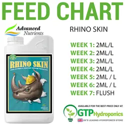 Advanced Nutrients Rhino Skin (کود ادونس راینو اسکین )