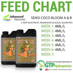 Advanced Nutrients Sensi Bloom Coco A-B ( کود ادونس سنسی بلوم کوکو )