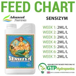 Advanced Nutrients Sensizym (کود ادونس سنسیزیم)