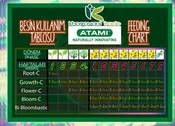 Atami ATA Organics Starter Kit (کود استارتر اورگانیک آتامی )