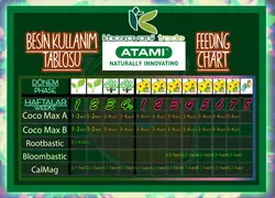 Atami Cal Mag (کود آتامی کال مگ )