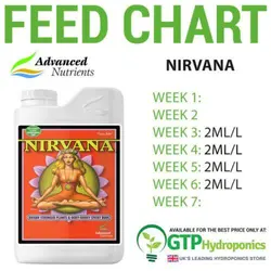 Advanced Nutrients Nirvana (کود ادونس نیروانا)