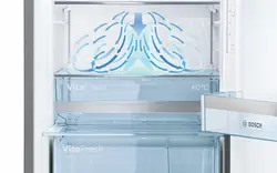 یخچال و فریزر دوقلو بوش مدل BOSCH KSV36VL3P – GSN36VL3P