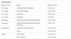 کلمپ مولتی متر +VICTOR 6056C - ایلکوشاپ