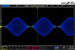 اسیلوسکوپ HANTEK مدل MPO6104D - ایلکوشاپ