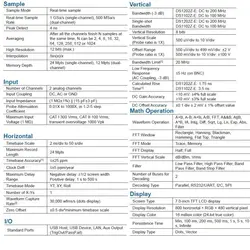 اسیلوسکوپ DS1102 ریگول مدل DS1102 Z-E