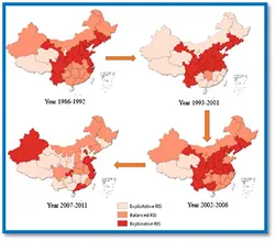 نظام نوآوری و توسعه اقتصادی چین | بیبلیوفایل