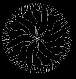 7 مدل درخت دو بعدی اتوکد | بیبلیوفایل