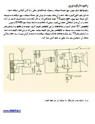 دانلود و ساخت مدار رادیو سه ترانزیستوری (مدار الکترونیکی)