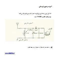 دانلود و ساخت رادیو کریستالی بدون باطری