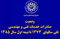 پاورپوینت وضعیت صادرات خدمات فنی و مهندسی طی سالهای 1373 تا 1385 | بیبلیوفایل