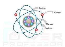 همه چیز درباره الکتريسيته و مغناطيس !