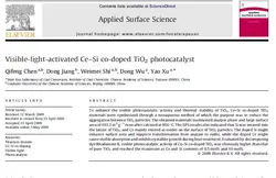 Visible-light-activated Ce–Si co-doped TiO2 photocatalyst | بیبلیوفایل