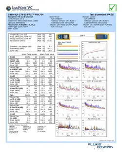 کابل شبکه لگراند با تست چنل CAT6 SFTP - اسپادانا الکتریک